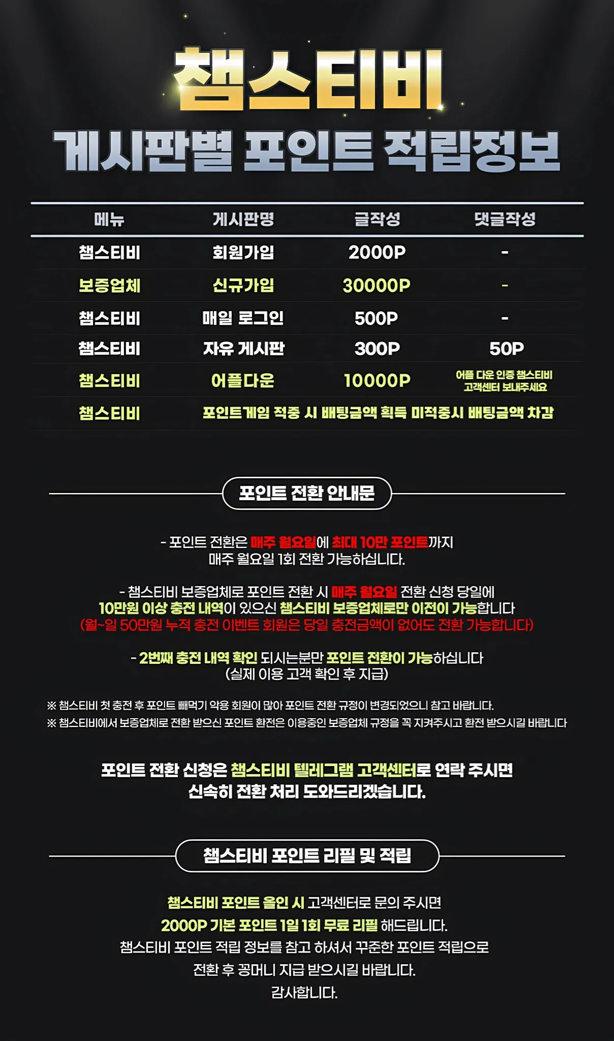 포인트안내